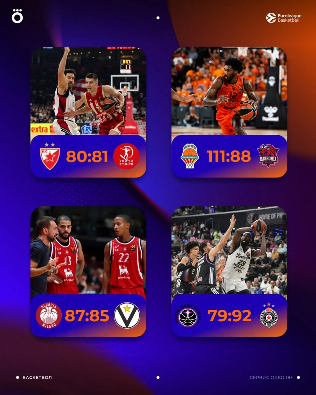 🏀 Евролига — 2 тур. «Анадолу Эфес» и «Фенербахче» отстояли честь Стамбула, Эван Фурнье...