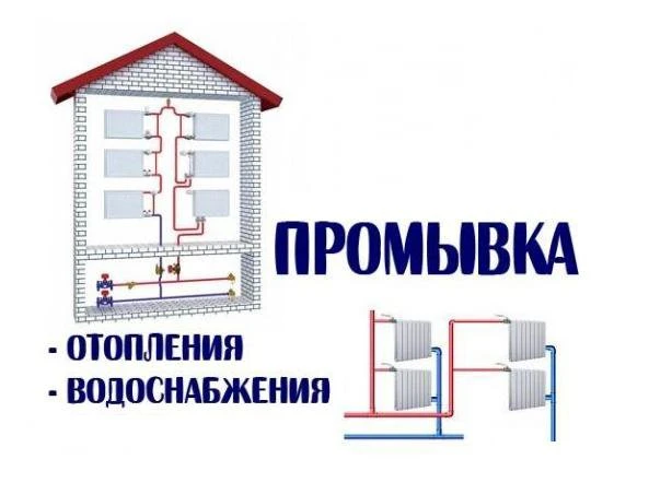 Уважаемые жители!