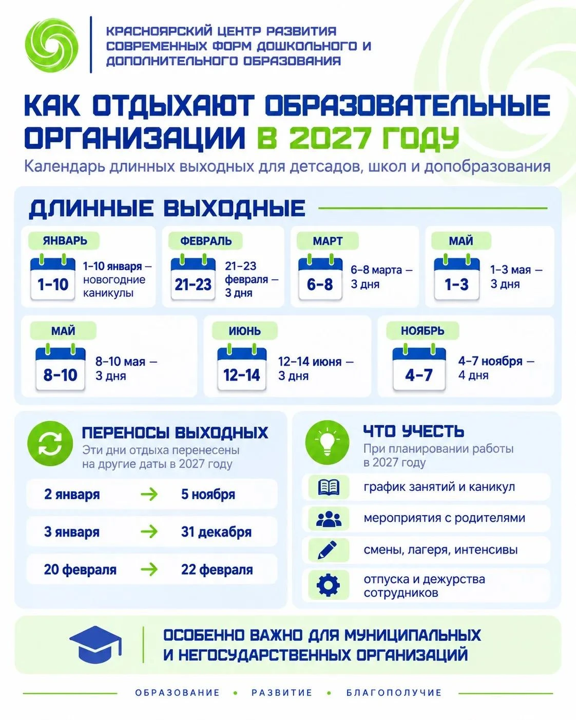Как будем отдыхать в 2027 году: важные даты для образовательных организаций