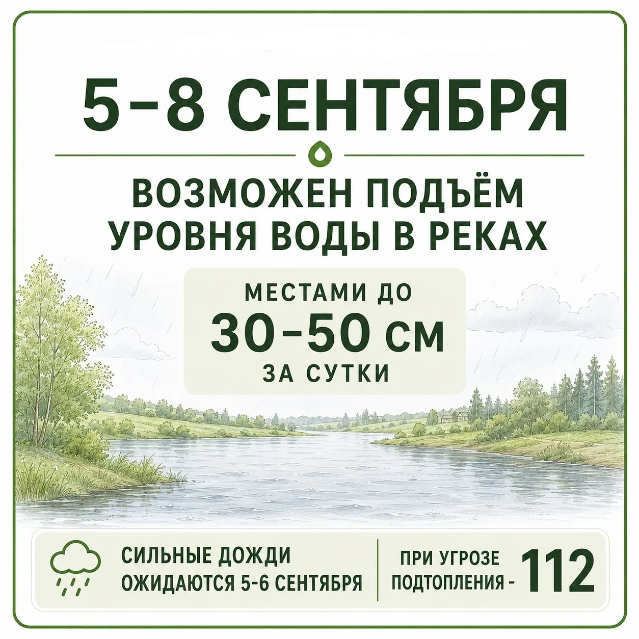 С 5 по 8 сентября возможен подъём воды в реках