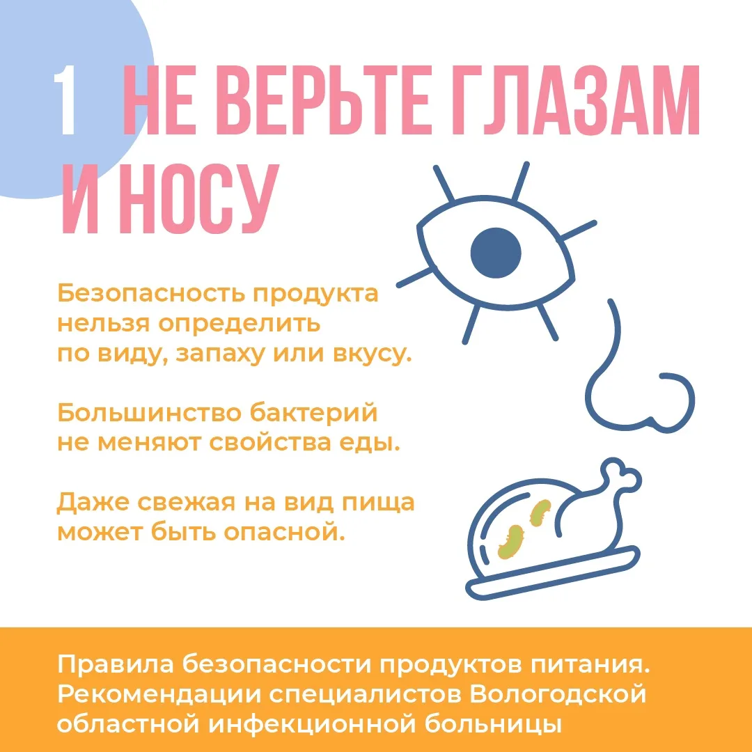 Основные правила безопасности продуктов питания. Рекомендации специалистов Вологодской областной инф