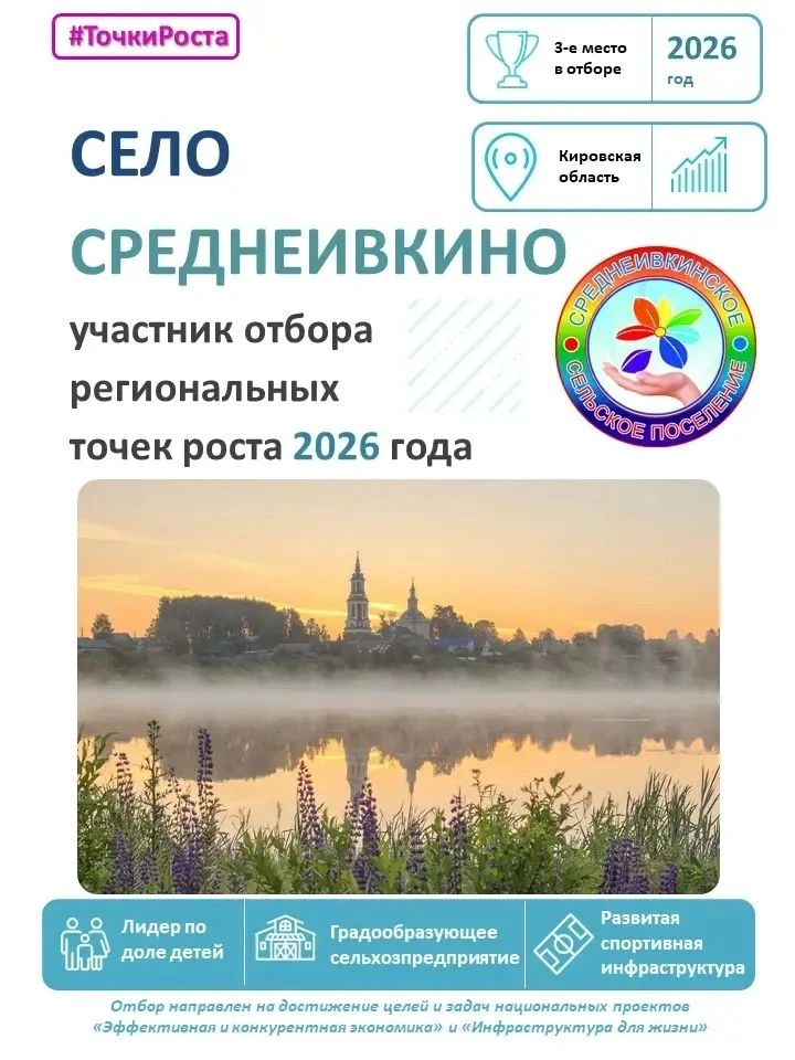 Продолжаю рассказ о центрах развития Кировской области.