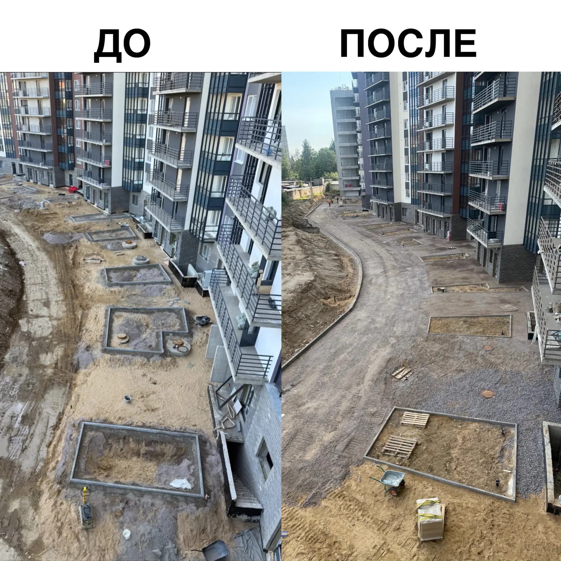 📆 По состоянию на 14 августа 2026 года выполнено: