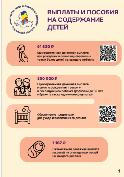 Поддержка многодетных семей: всё, что нужно знать о льготах и выплатах