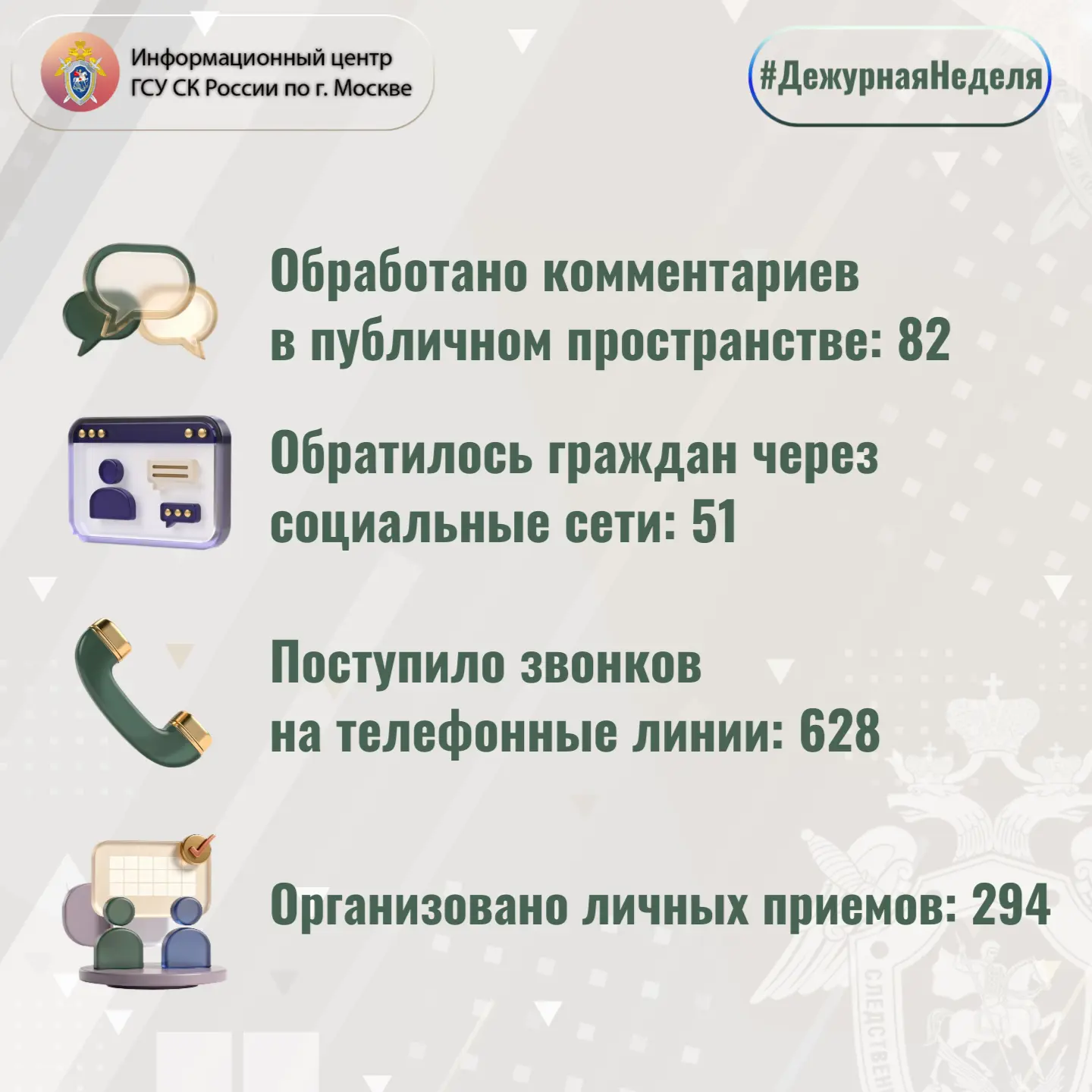 Информационный центр ГСУ СК России по г. Москве в рубрике "Дежурная неделя" подводит ит...