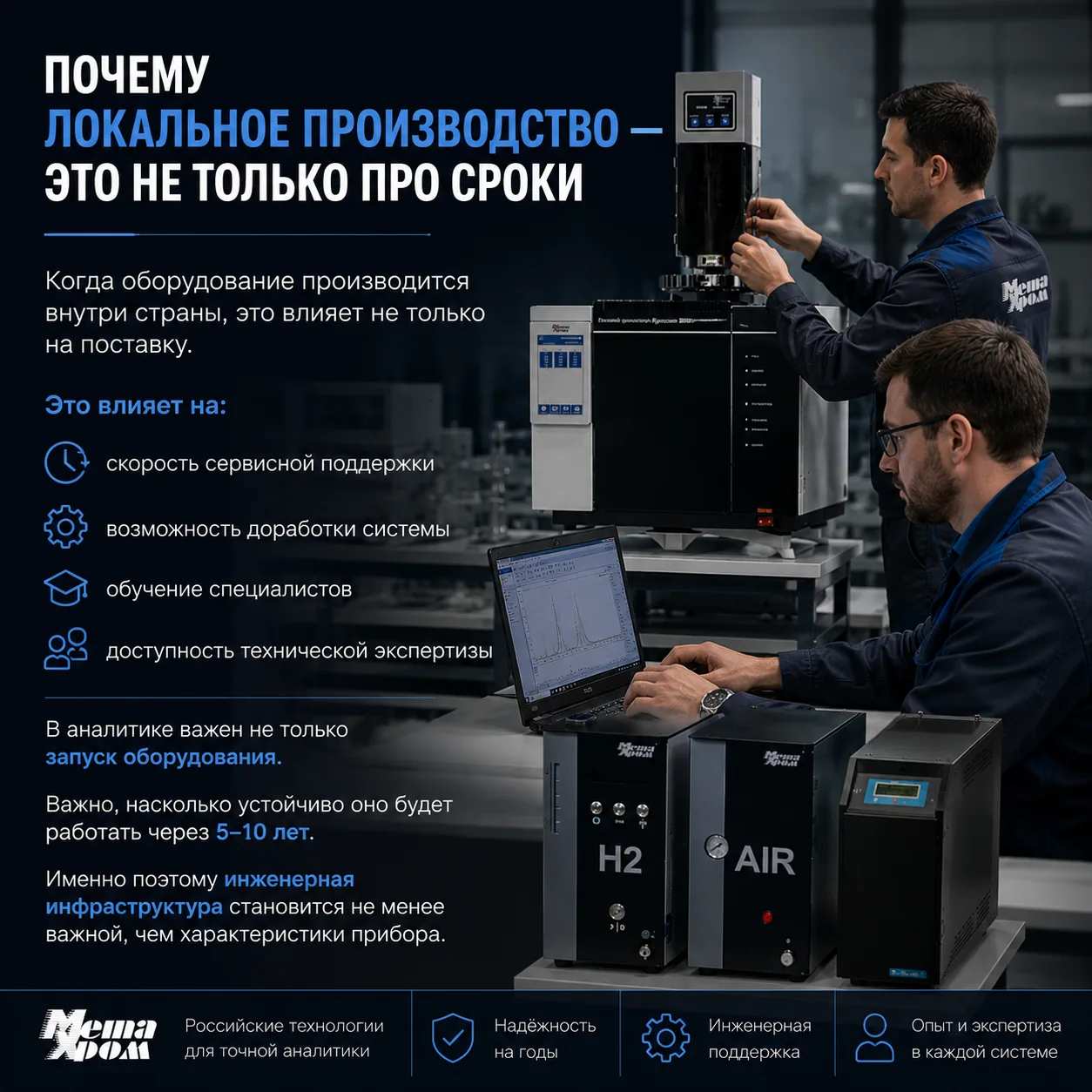#хроматография