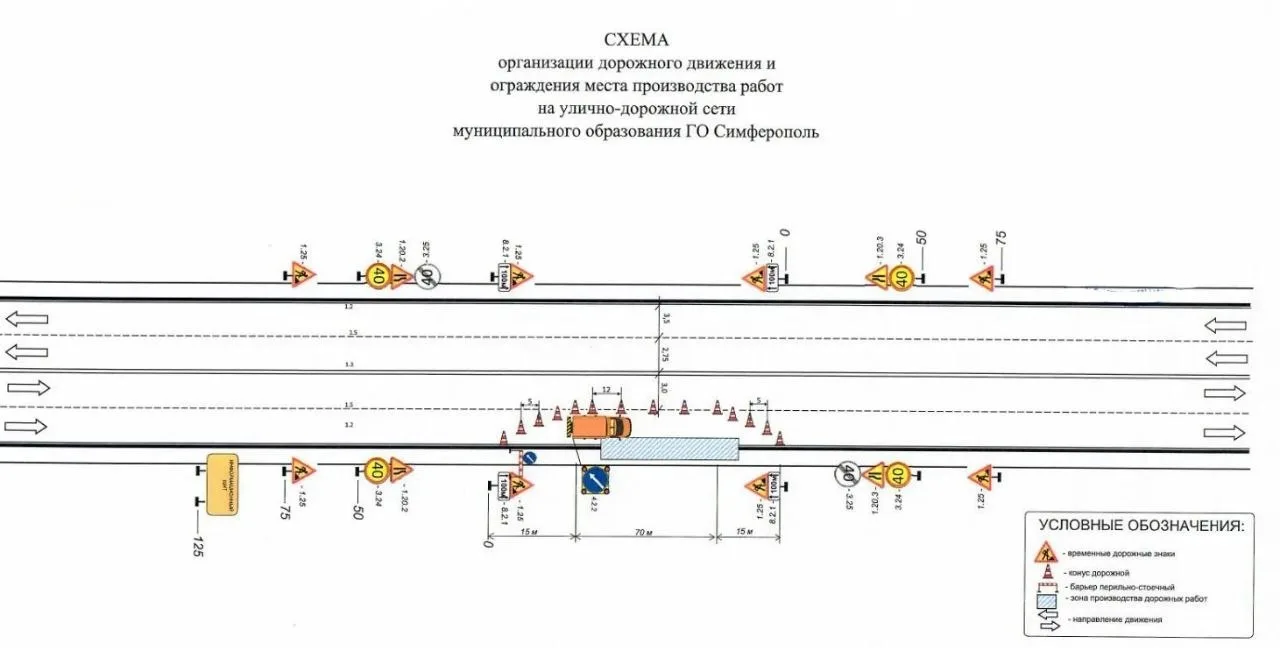 В Симферополе частично перекроют улицу Караимскую