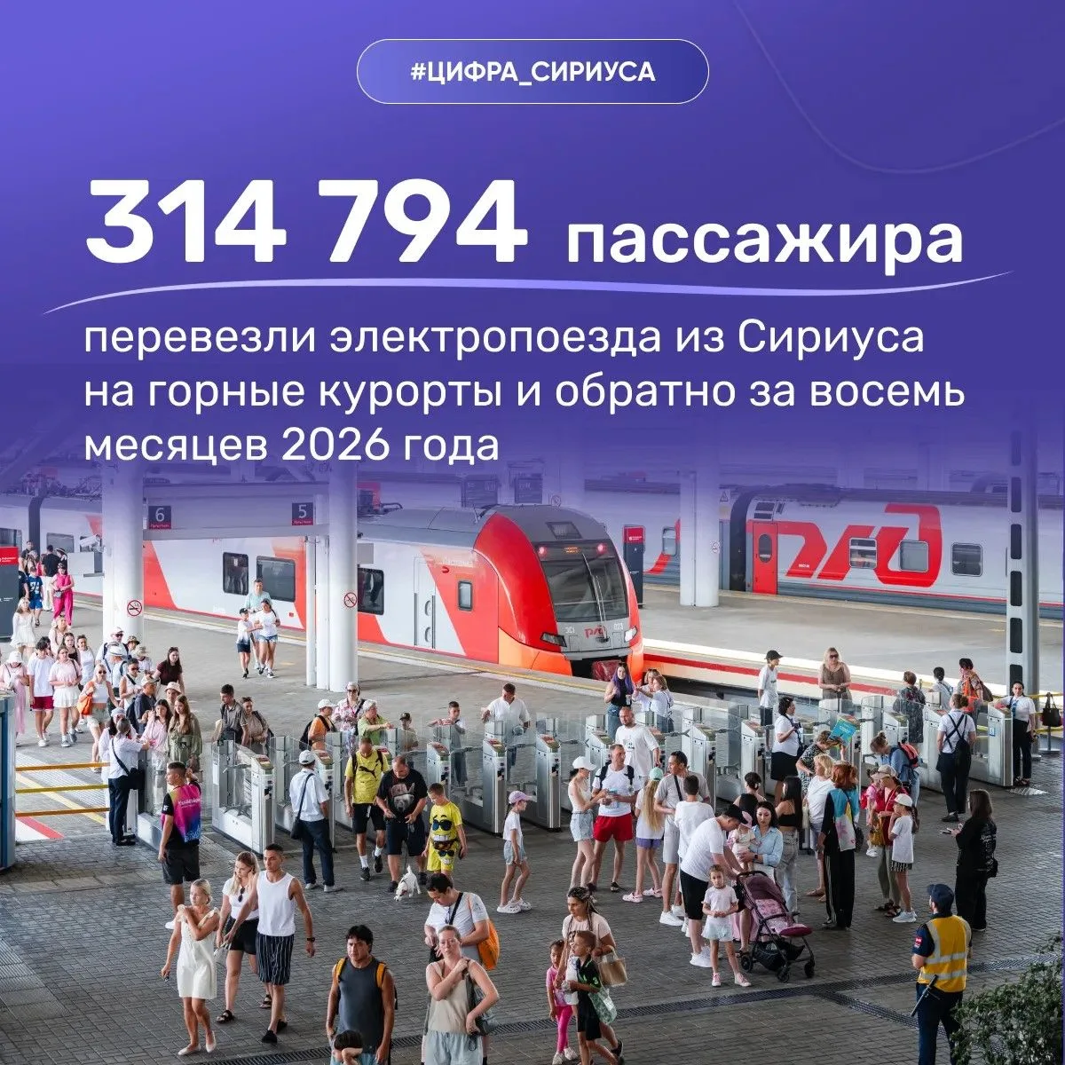 🚆 Сириус в цифрах: спрос на поездки из Сириуса к горным курортам на «Ласточках» вырос ...