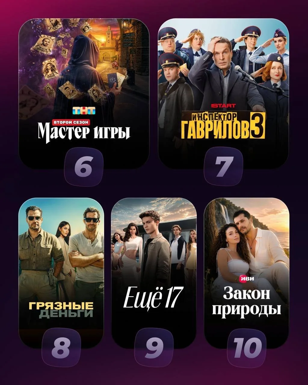 Изображение 7 к публикации «Иви | О кино, фильмах и сериалах»