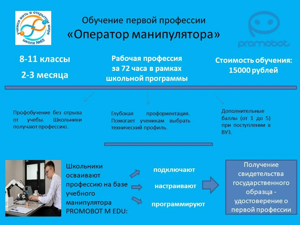 👣НАША ПРОФОРИЕНТАЦИЯ👣