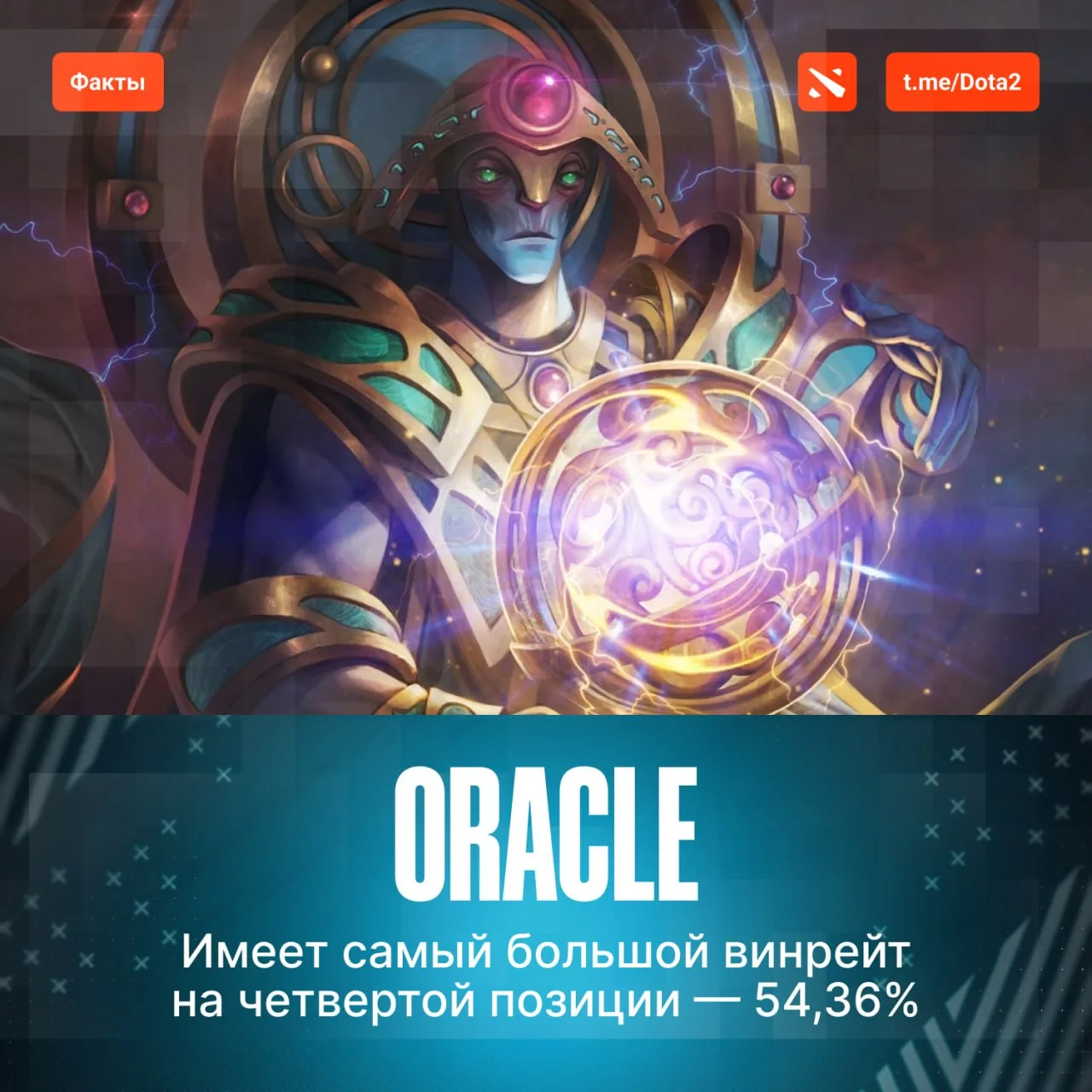 Сильная четвёрка для пабов?

По данным Dotabuff, Oracle имеет самый большой винрейт среди героев чет