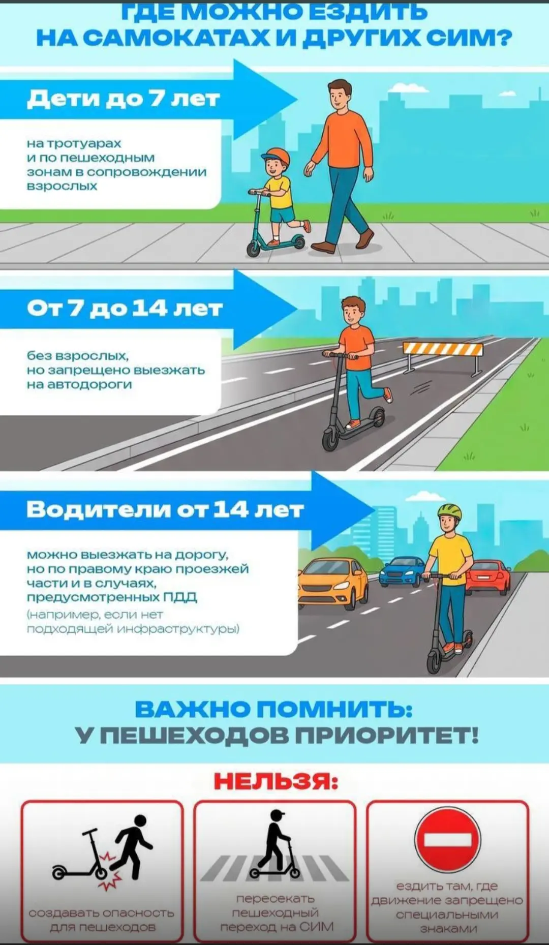 🛴 Самокат — это транспорт, а не игрушка