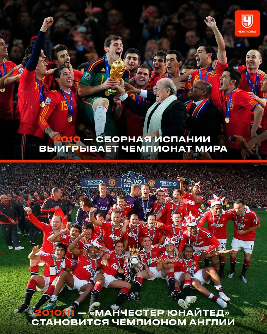 🏆 2026 — Испания снова выигрывает чемпионат мира