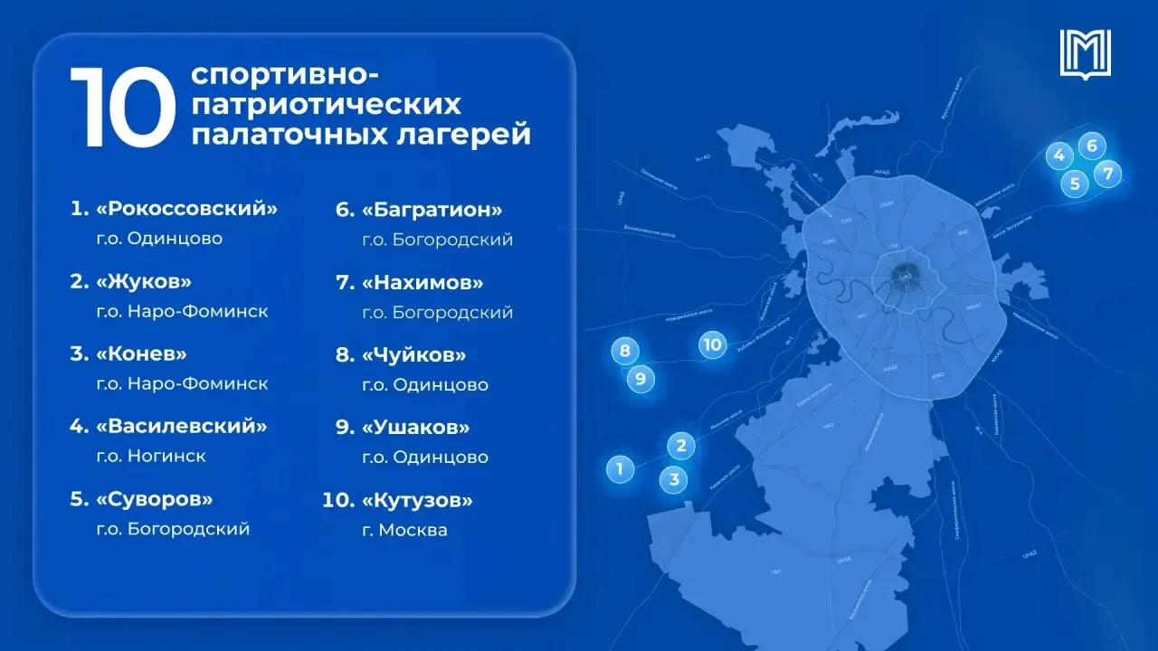 💢 Каникулы с пользой в летних лагерях  Друзья! У нас отличная новость! Организаторы летних спортивно