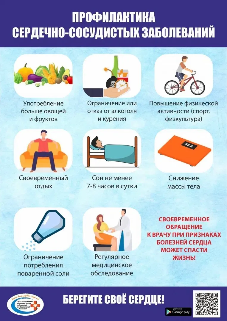 С 10 по 16 августа проходит Неделя профилактики сердечно-сосудистых заболеваний в честь...