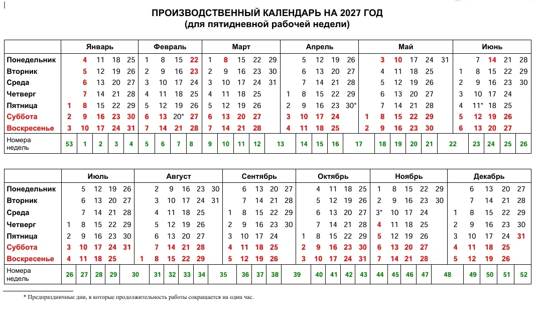 Производственный календарь на 2027 год утвержден, а значит, можно заранее спланировать ...