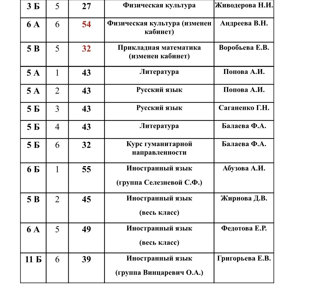 ⚙️ Завтра наши алгоритмы обучения обновятся до новой версии. Чтобы система не выдала ошибку 404, пож