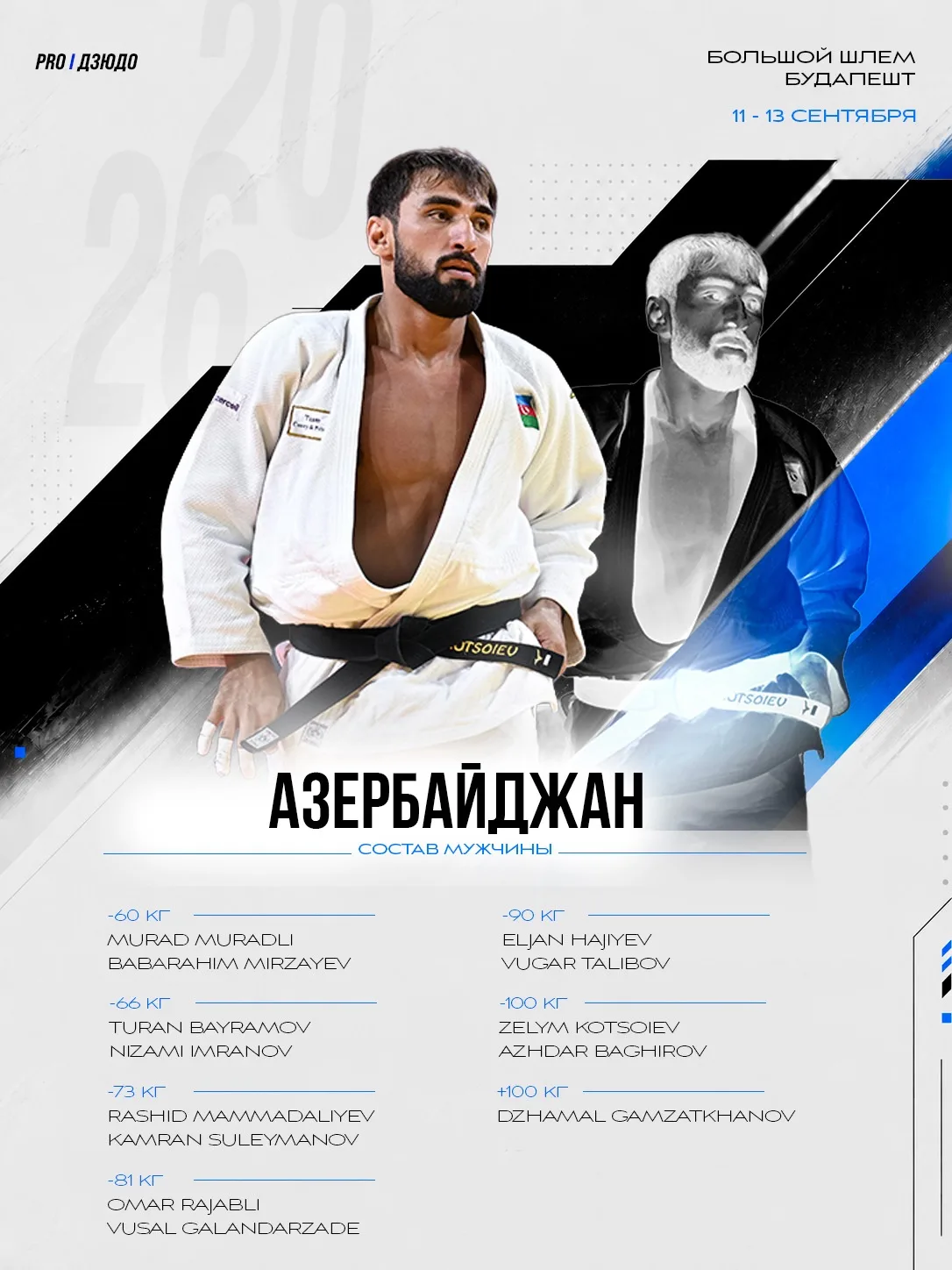 🇦🇿 Состав мужчин сборной Азербайджана на Большой шлем в Венгрию.