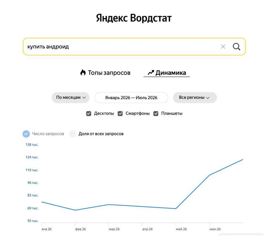 59% владельцев iPhone в России хотят купить Android, следует из данных исследования. В ...