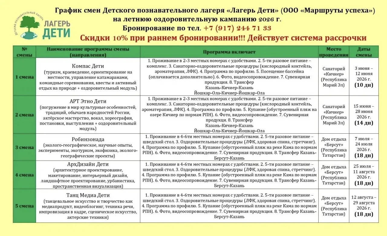 ‼️Окончание раннего летнего бронирования со скидкой в Лагерь Дети не за горами😉 Распро...