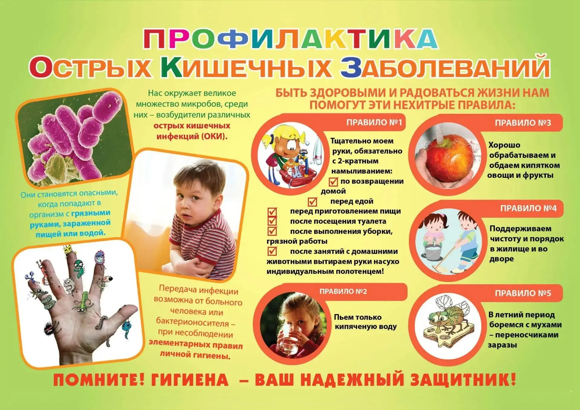 🍎💧 Бережем здоровье наших малышей: Профилактика острых кишечных заболеваний! 💧🍎

Дорогие родител