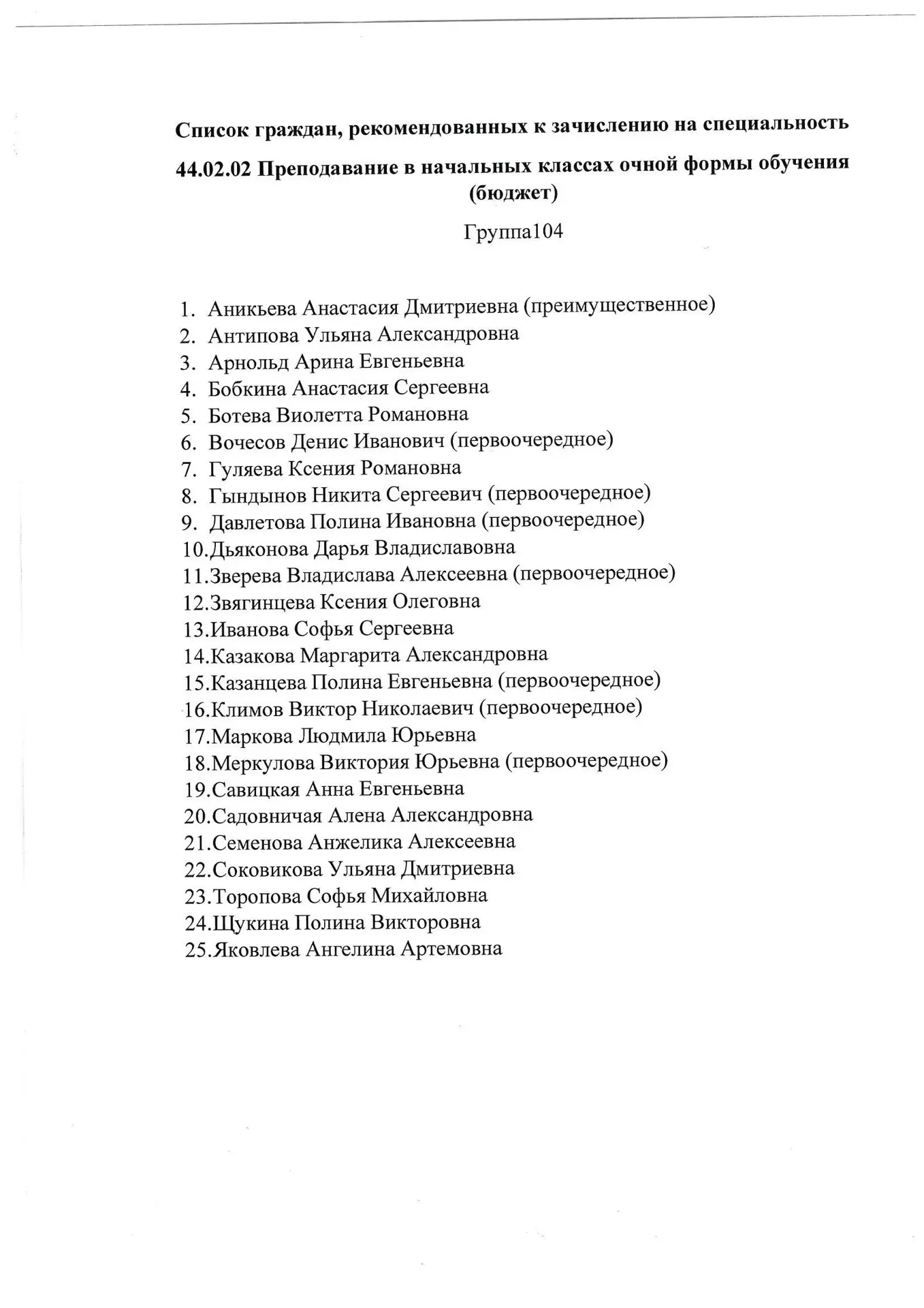 #Профессионалитет