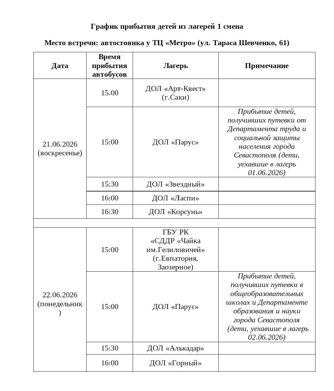 Внимание, Внимание, Внимание!!!

Уважаемые родители  информируем вас о прибытии детей из ДОЛ по
 зав