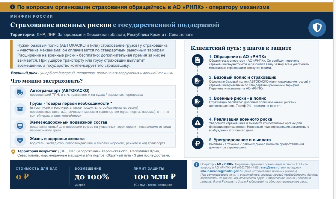 Информационные материалы по механизму страхования с государственной поддержкой рисков причинения вре