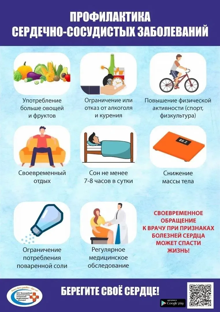 ❤️ Крепкое сердце с малых лет: заботимся о здоровье правильно!
