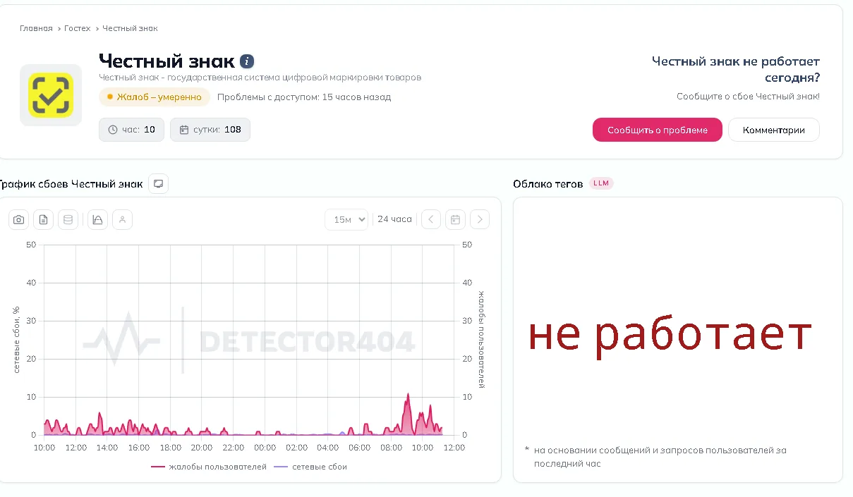 Второй день наблюдается отсутствие работы сайта Честного знака.