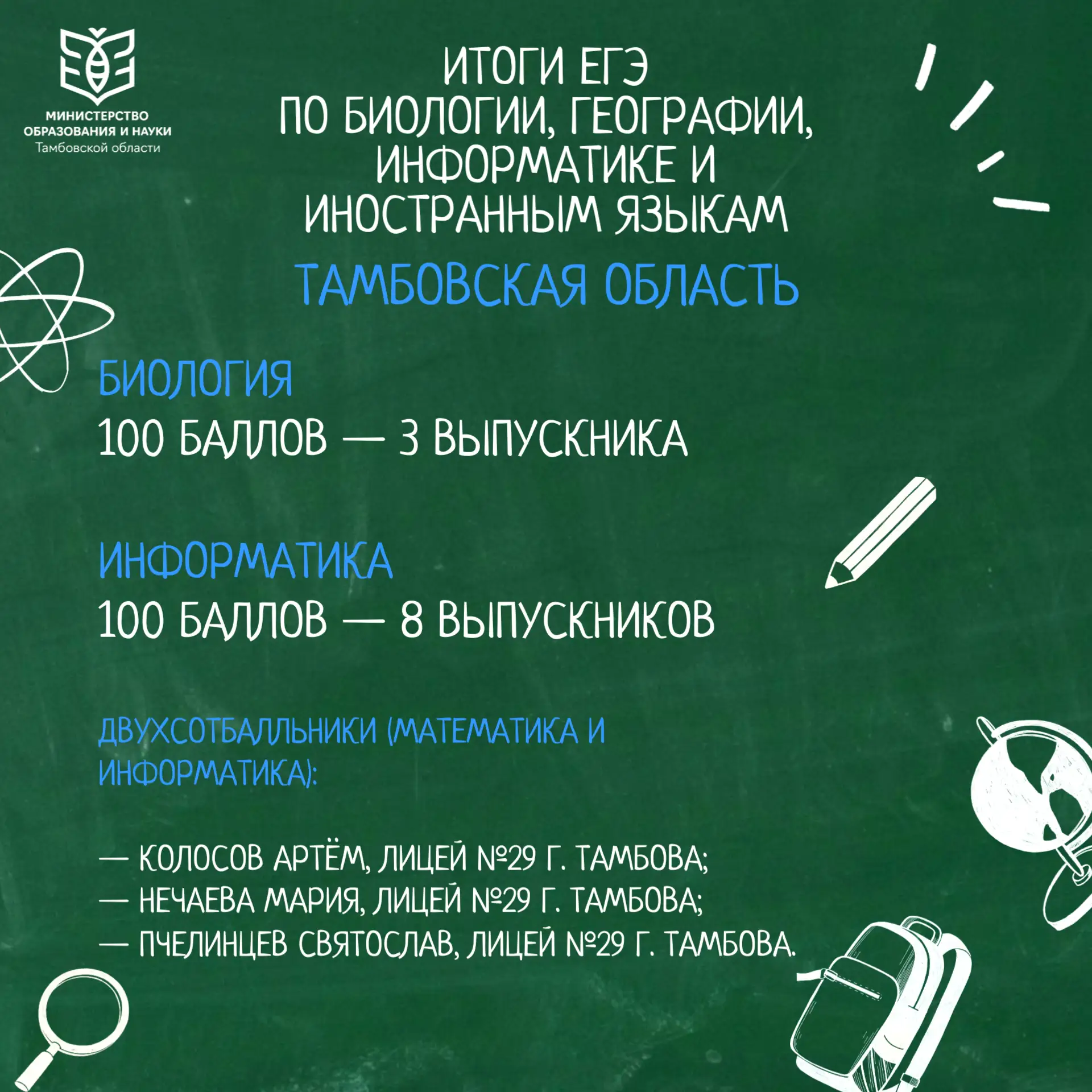 💯 В Тамбовской области подведены итоги всех ЕГЭ, которые прошли в основные дни основно...