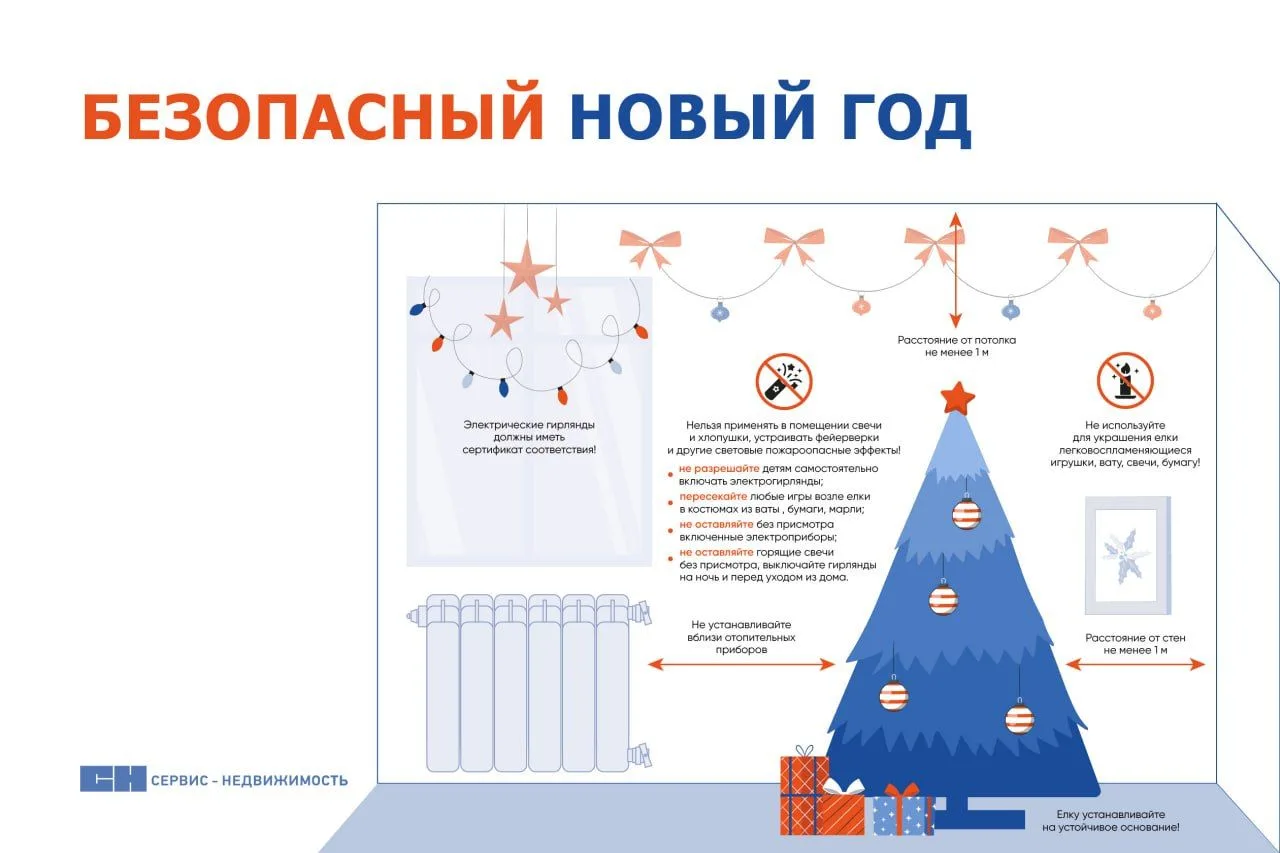 Украшение елки к Новому году — волшебный ритуал, который объединяет всю семью. Однако необходимо уче
