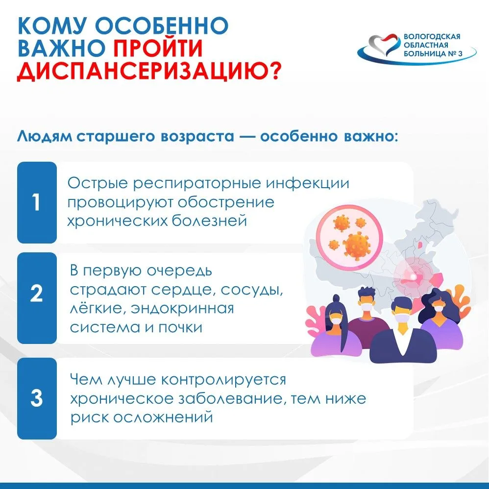✅ Планы до конца лета: пройти диспансеризацию и подготовить организм к сезону респирато...