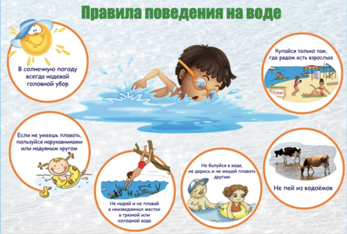 Правила поведения на водоемах в каникулярный период:
