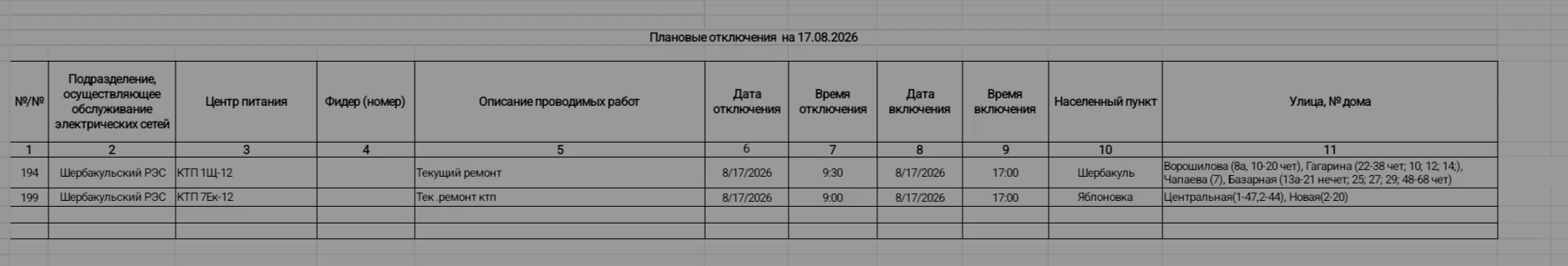 Уважаемые жители Шербакульского района!