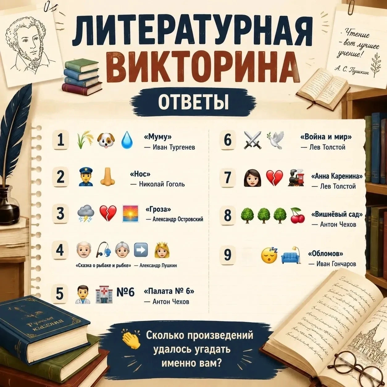 Когда в викторине вместо названий - эмодзи, а ты пытаешься угадать классику по «облачку...