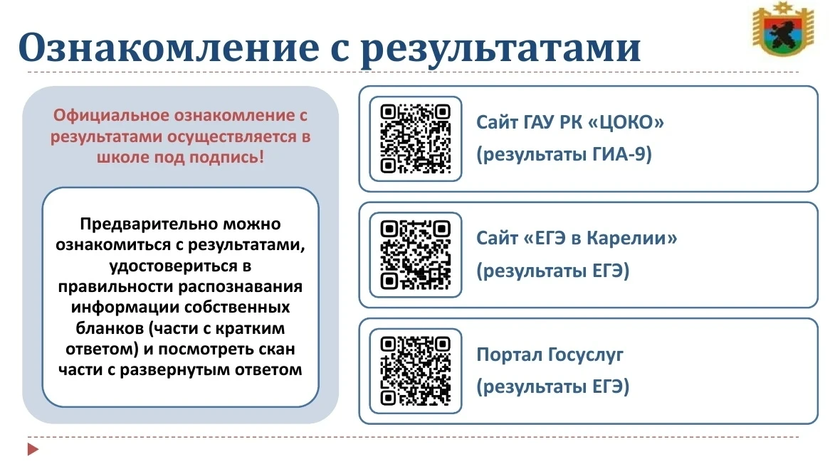 Уважаемые выпускники и родители! 📢  

Размещены примерные графики выдачи результатов ОГЭ и ЕГЭ. Точ