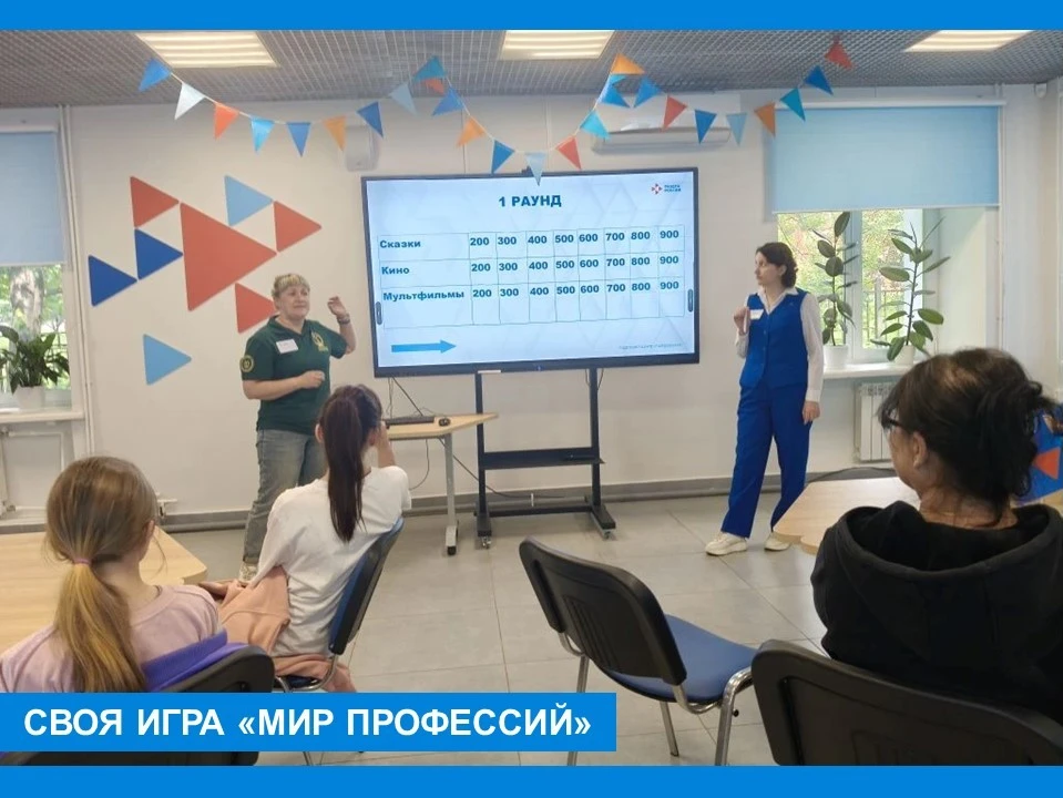 СВОЯ ИГРА «МИР ПРОФЕССИЙ»

Дети из групп кратковременного пребывания «Волшебная страна» и «Парус», а