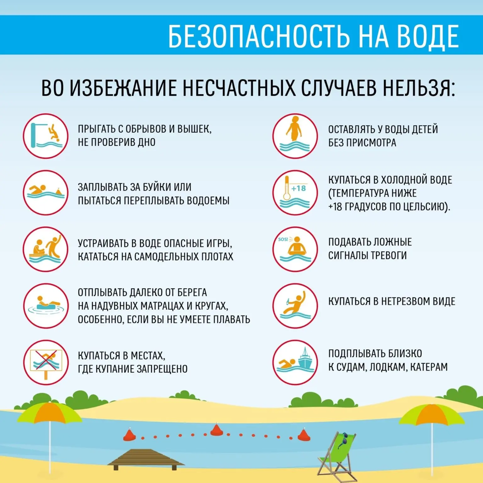 Краткая памятка, как вести себя возле воды на природе — чтобы отдых был безопасным.

Выбирайте прави
