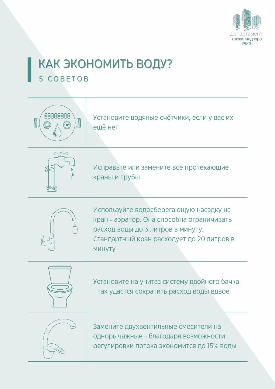 💦 Каждый день человек тратит более 100 литров воды на свои нужды - от мытья посуды до ...