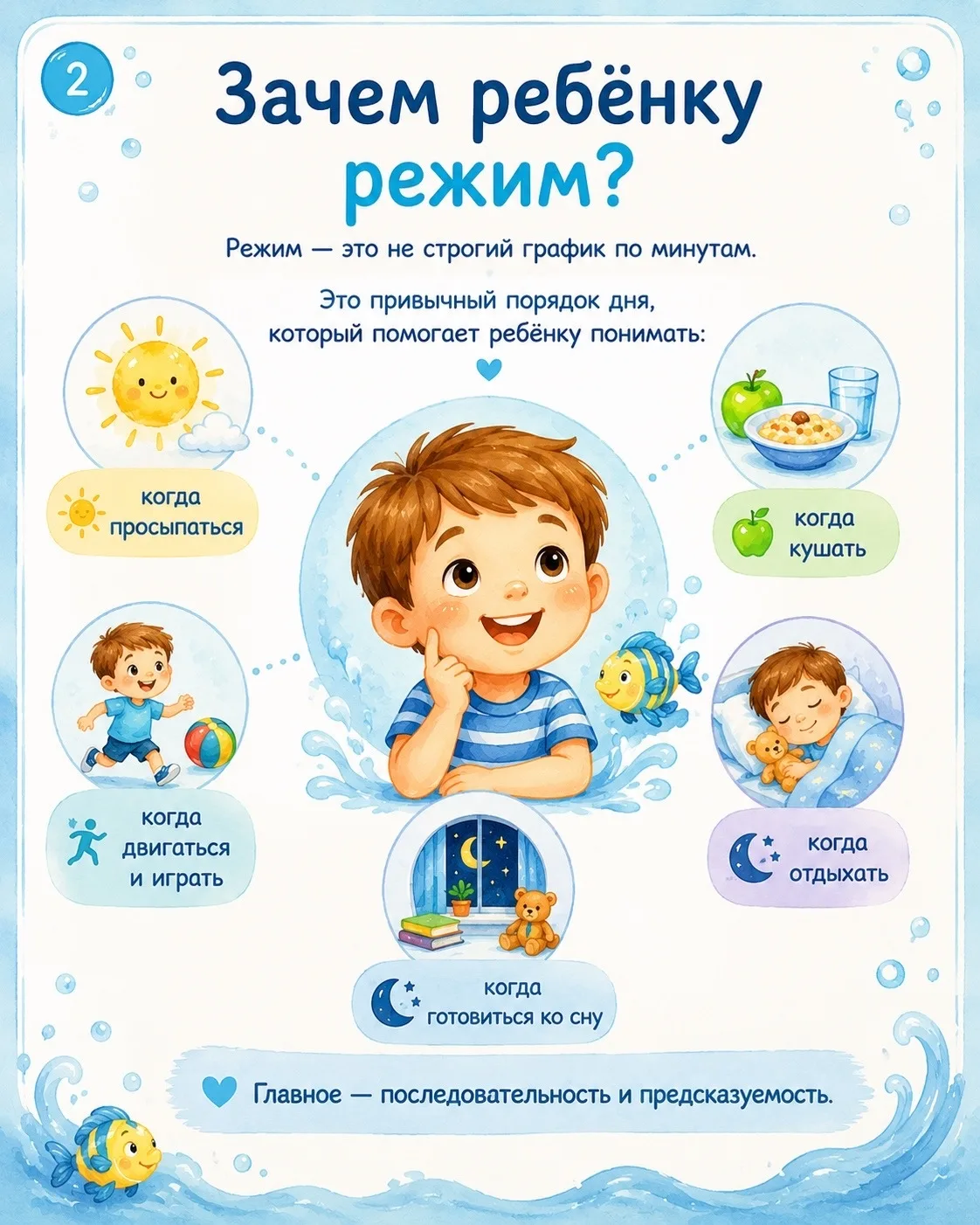 Консультация для родителей 🩵