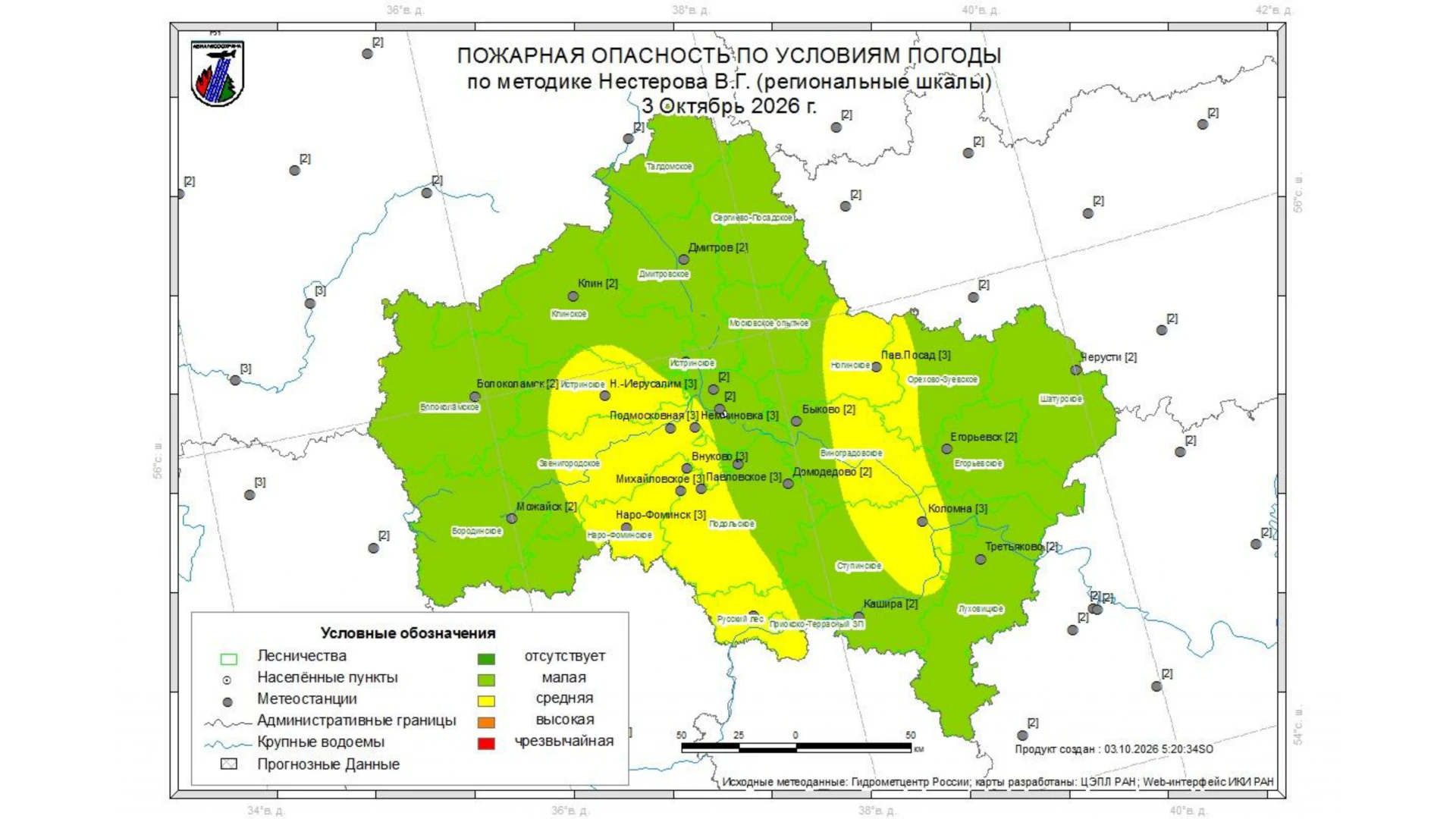 Огненный прогноз