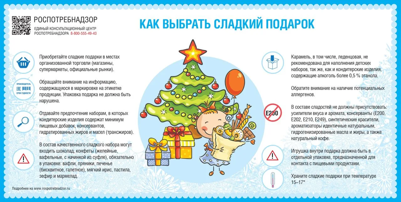 Единый консультационный центр Роспотребнадзора - 8(800)-555-49-43