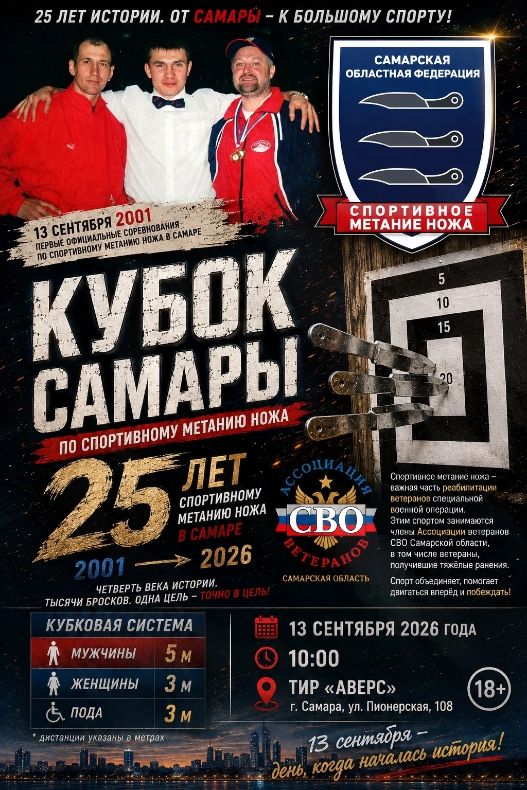 🏆 КУБОК САМАРЫ ПО СПОРТИВНОМУ МЕТАНИЮ НОЖА