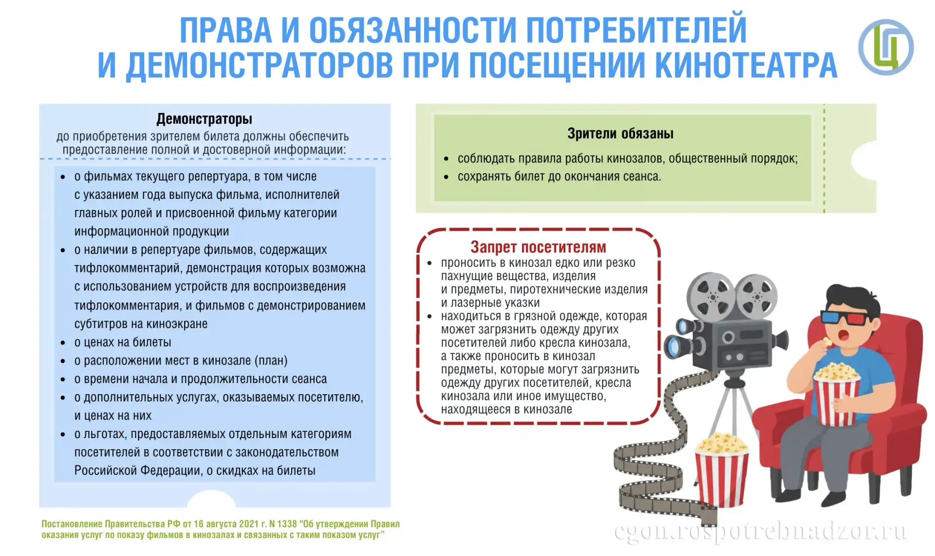 Вы думаете, поход в кино — это только билет, попкорн и сеанс?

# Роспотребнадзор напоминает: на само