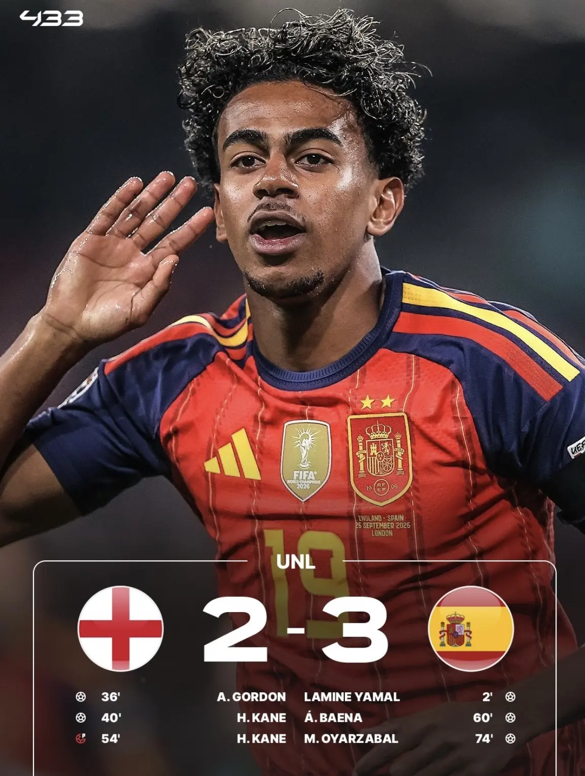 🏴󠁧󠁢󠁥󠁮󠁧󠁿 Англия — Испания 🇪🇸 2:3