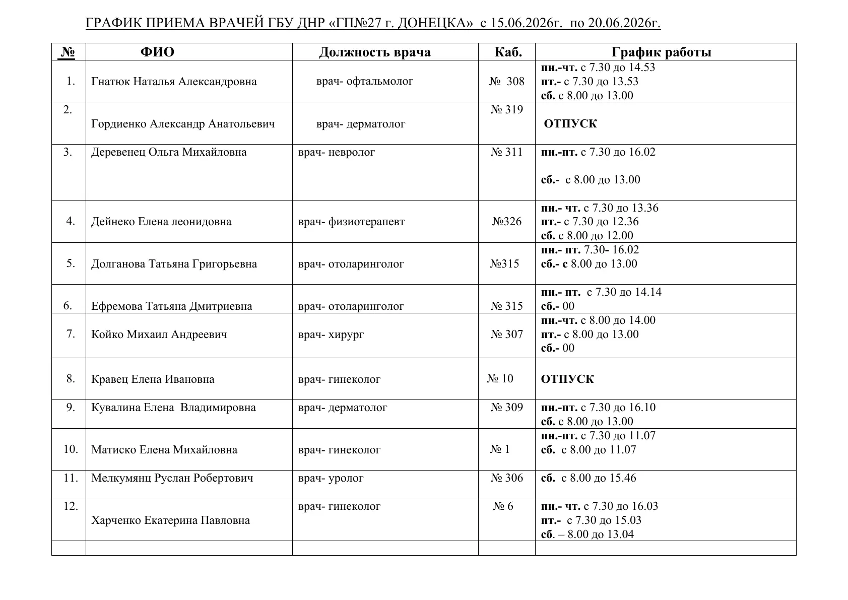 График приёма врачей городской поликлиники №27 г. Донецка