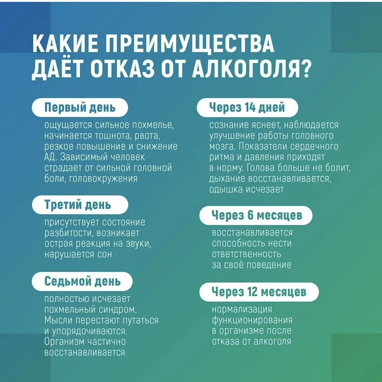 Алкоголь является токсичным, психоактивным веществом, вызывающим зависимость. Употребле...