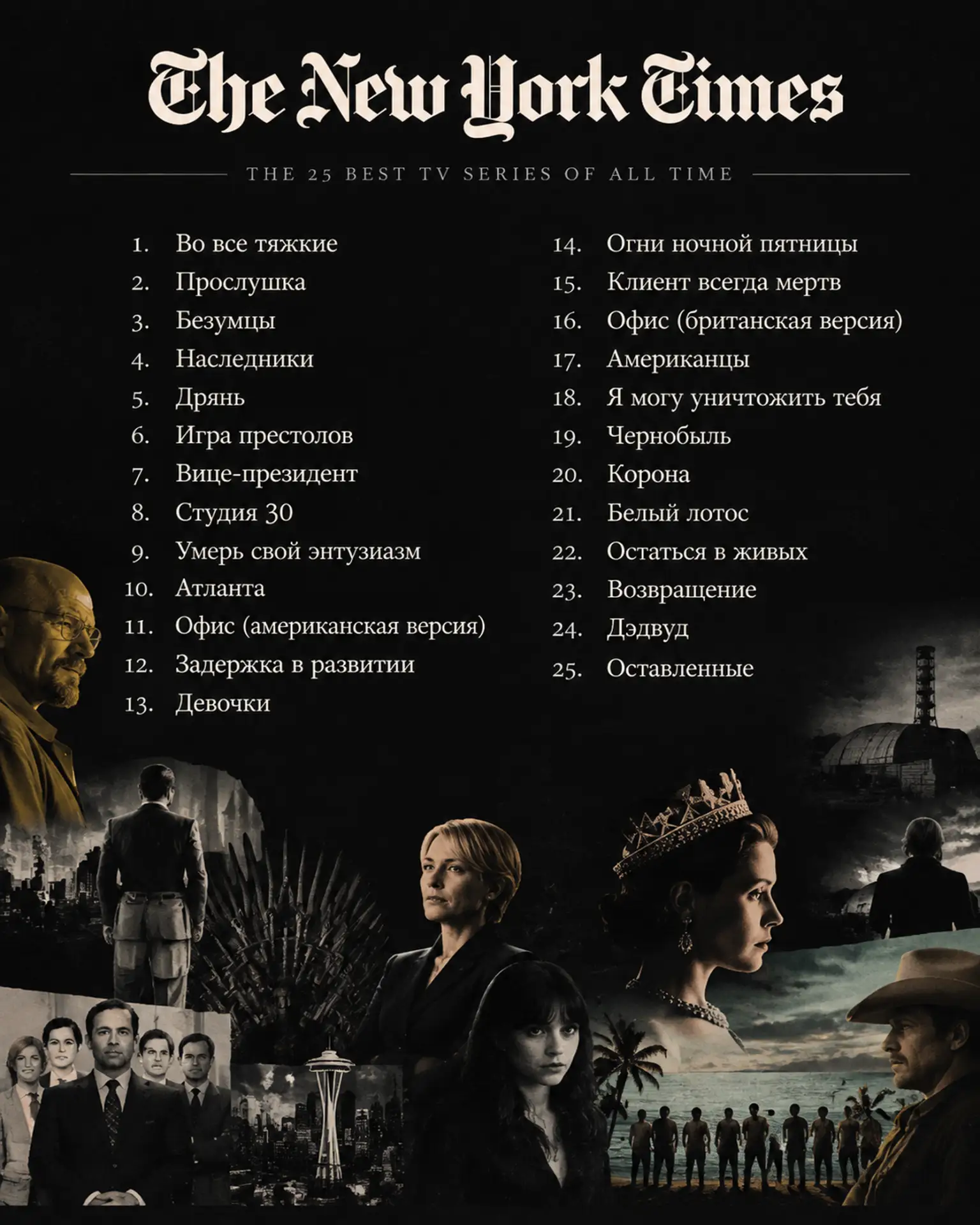 Лучшие сериалы века по версии NYT