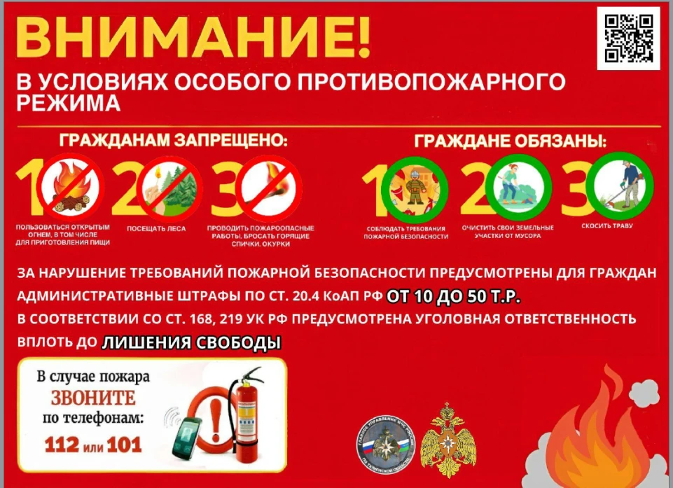 ⚠️ Внимание: памятка о пожарной безопасности в условиях особого противопожарного режима
В связи с вв